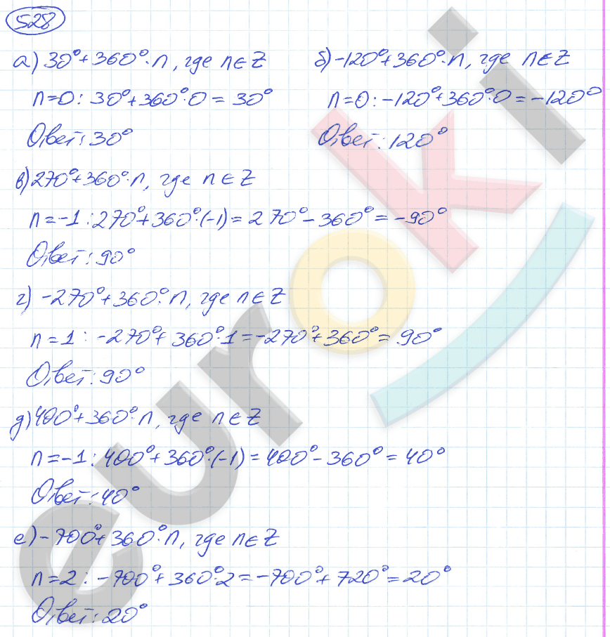 Алгебра 9 класс. ФГОС Никольский, Потапов Задание 528