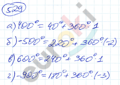 Алгебра 9 класс. ФГОС Никольский, Потапов Задание 529