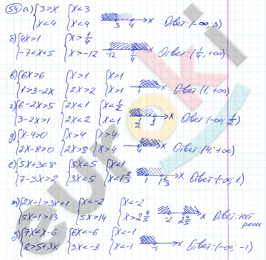 Алгебра 9 класс. ФГОС Никольский, Потапов Задание 54