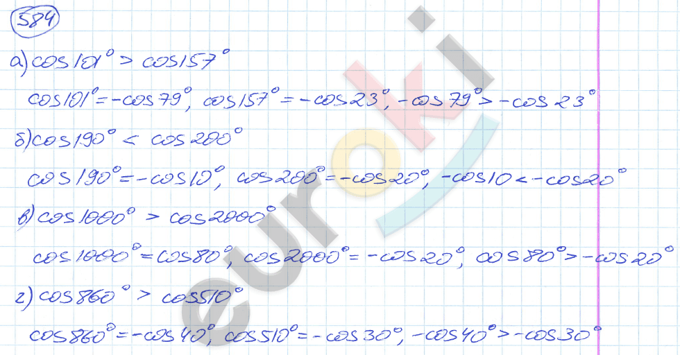 Алгебра 9 класс. ФГОС Никольский, Потапов Задание 584