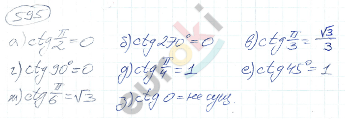 Алгебра 9 класс. ФГОС Никольский, Потапов Задание 595