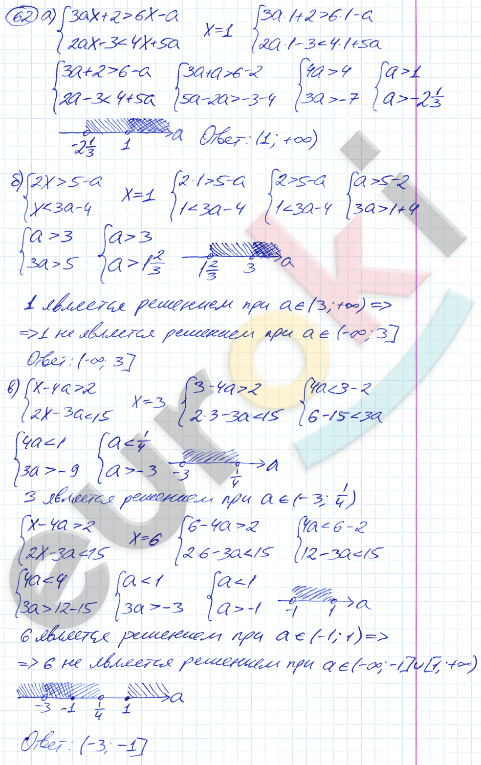 Алгебра 9 класс. ФГОС Никольский, Потапов Задание 62