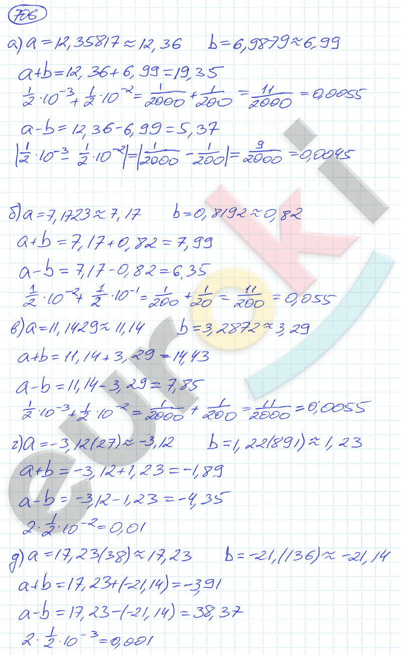 Алгебра 9 класс. ФГОС Никольский, Потапов Задание 706