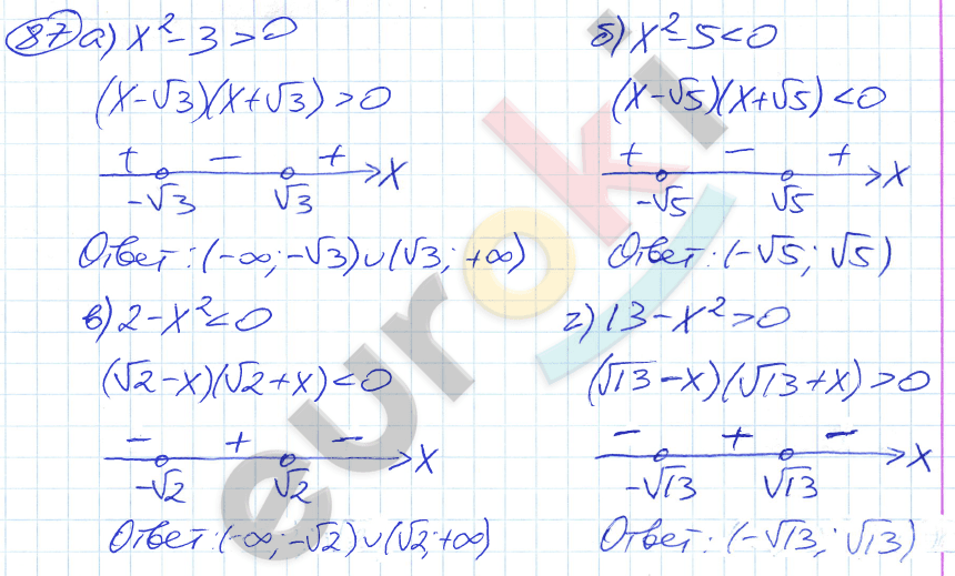 Алгебра 9 класс. ФГОС Никольский, Потапов Задание 87