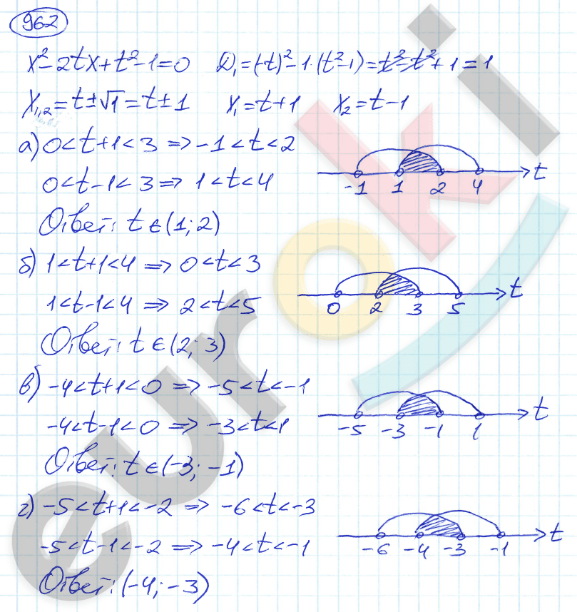 Алгебра 9 класс. ФГОС Никольский, Потапов Задание 962