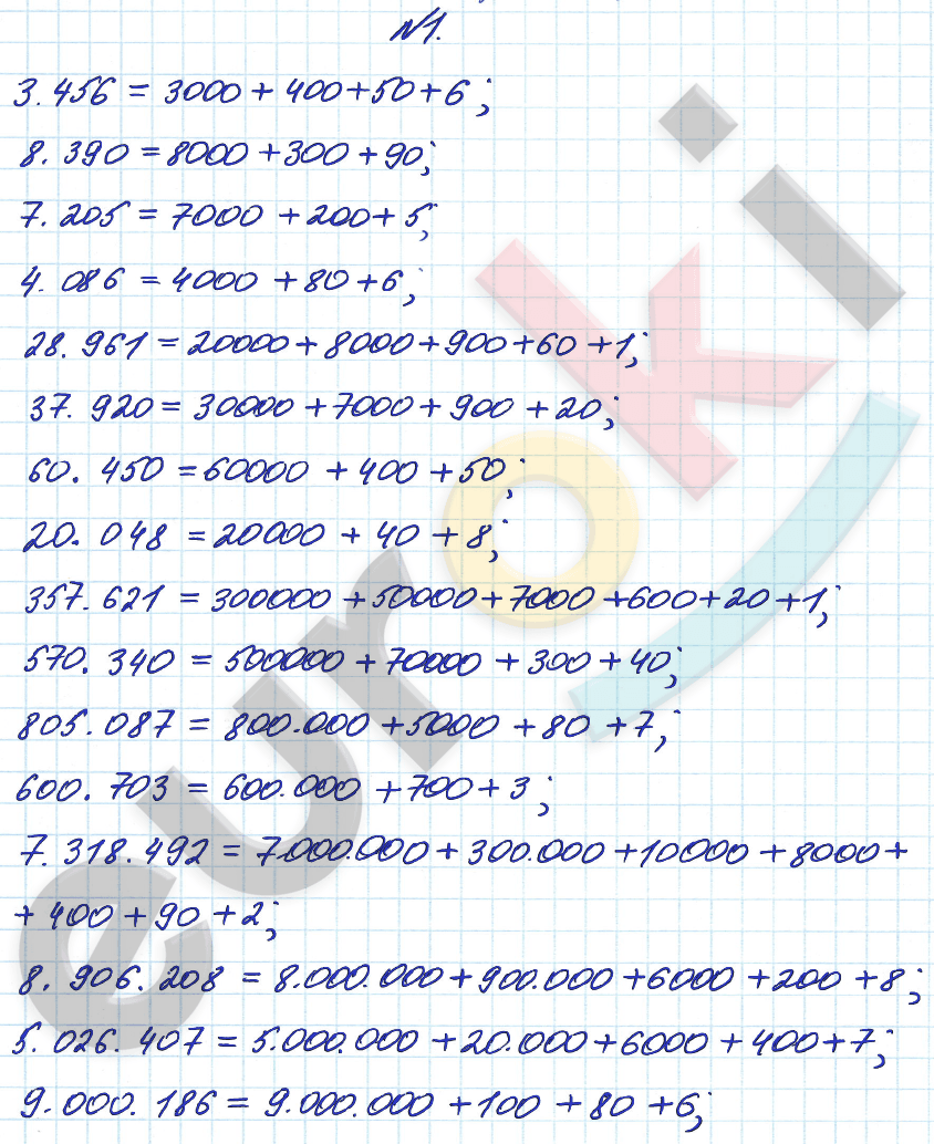 Математика 4 класс. Часть 1, 2. ФГОС Башмаков, Нефедова Страница 1