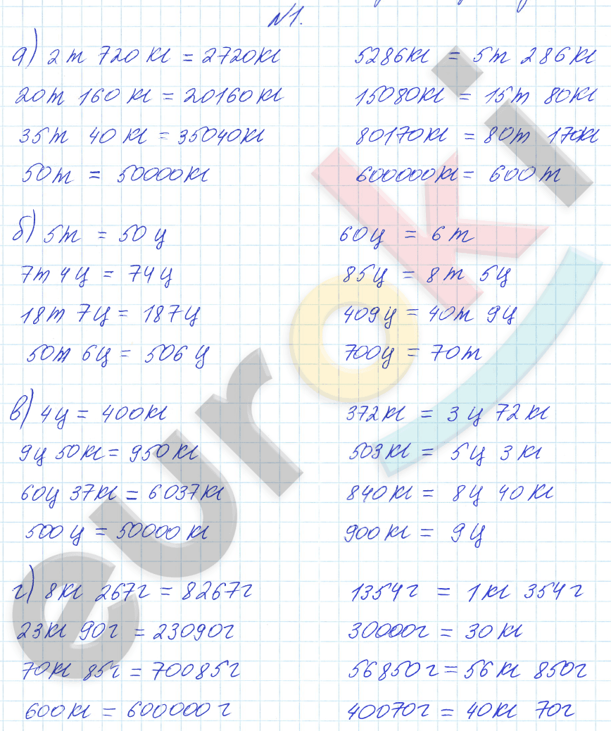 Математика 4 класс. Часть 1, 2. ФГОС Башмаков, Нефедова Страница 1