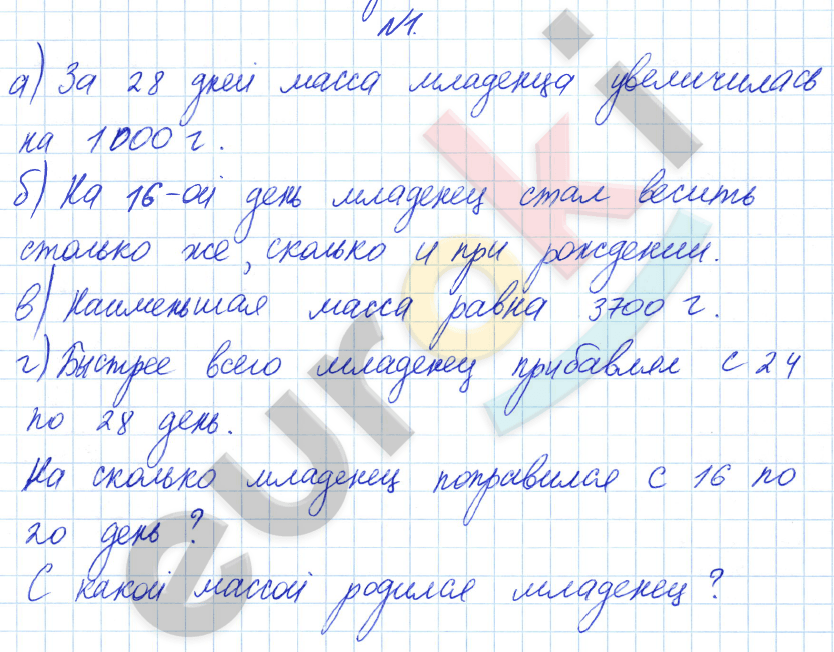 Математика 4 класс. Часть 1, 2. ФГОС Башмаков, Нефедова Задание 1