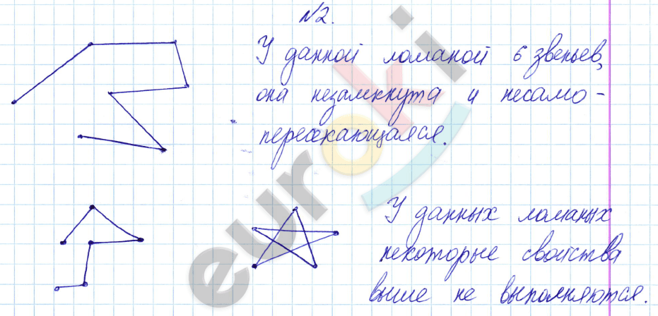 Математика 4 класс. Часть 1, 2. ФГОС Башмаков, Нефедова Задание 2