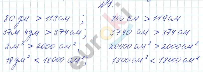 Математика 4 класс. Часть 1, 2. ФГОС Башмаков, Нефедова Страница 1