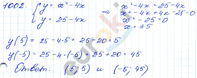 Алгебра 9 класс. Сборник заданий Кузнецова, Бунимович Задание 1002