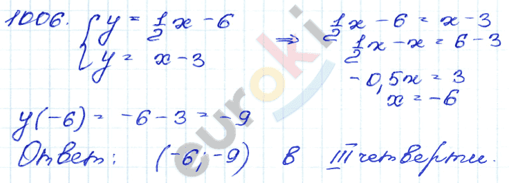 Алгебра 9 класс. Сборник заданий Кузнецова, Бунимович Задание 1006