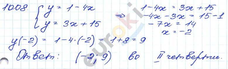 Алгебра 9 класс. Сборник заданий Кузнецова, Бунимович Задание 1008