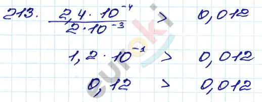 Алгебра 9 класс. Сборник заданий Кузнецова, Бунимович Задание 213