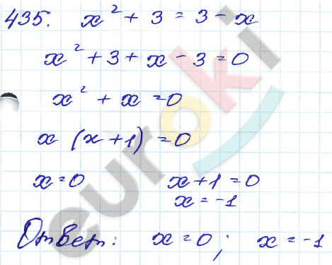 Алгебра 9 класс. Сборник заданий Кузнецова, Бунимович Задание 435