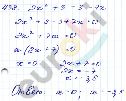 Алгебра 9 класс. Сборник заданий Кузнецова, Бунимович Задание 438