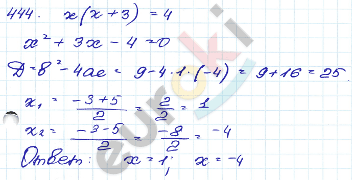Алгебра 9 класс. Сборник заданий Кузнецова, Бунимович Задание 444