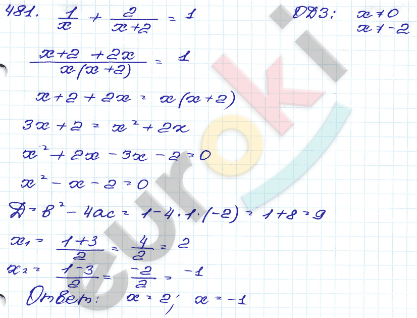 Алгебра 9 класс. Сборник заданий Кузнецова, Бунимович Задание 481