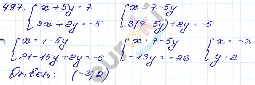 Алгебра 9 класс. Сборник заданий Кузнецова, Бунимович Задание 497