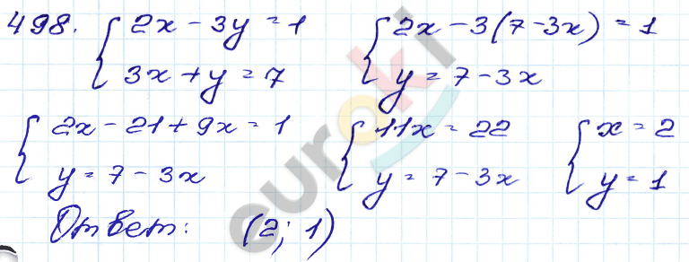 Алгебра 9 класс. Сборник заданий Кузнецова, Бунимович Задание 498