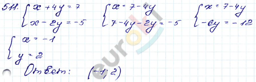 Алгебра 9 класс. Сборник заданий Кузнецова, Бунимович Задание 511