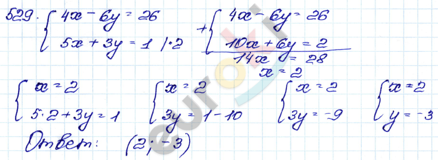 Алгебра 9 класс. Сборник заданий Кузнецова, Бунимович Задание 529
