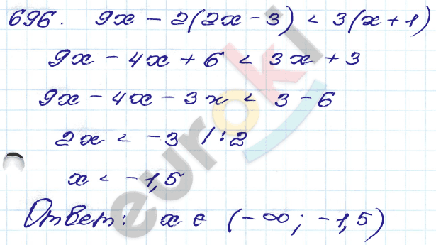 Алгебра 9 класс. Сборник заданий Кузнецова, Бунимович Задание 696