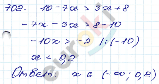 Алгебра 9 класс. Сборник заданий Кузнецова, Бунимович Задание 702