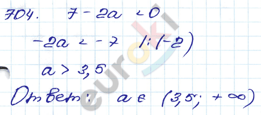 Алгебра 9 класс. Сборник заданий Кузнецова, Бунимович Задание 704