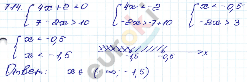 Алгебра 9 класс. Сборник заданий Кузнецова, Бунимович Задание 714