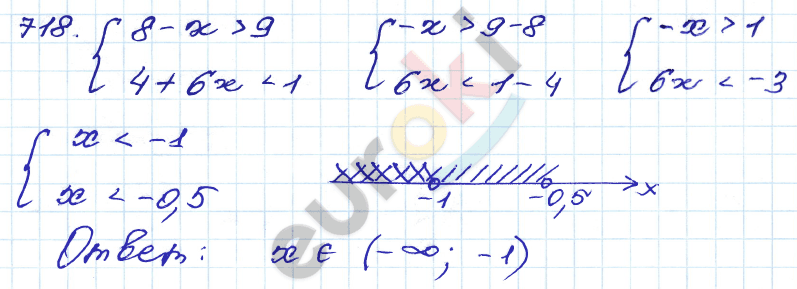 Алгебра 9 класс. Сборник заданий Кузнецова, Бунимович Задание 718