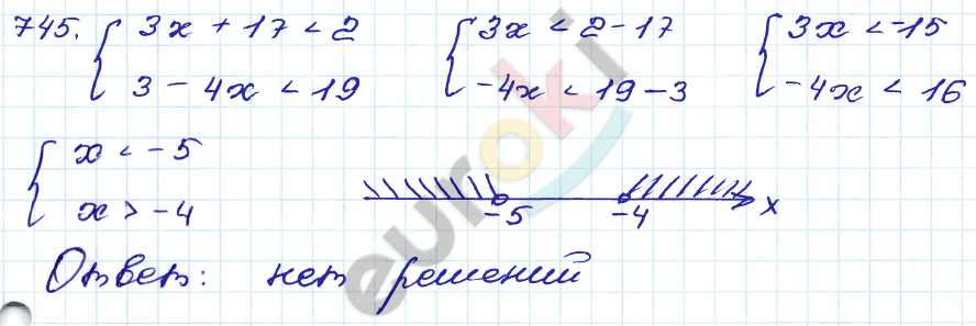 Алгебра 9 класс. Сборник заданий Кузнецова, Бунимович Задание 745