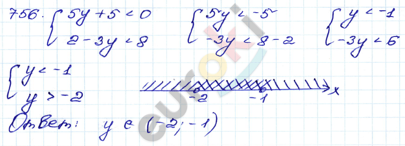 Алгебра 9 класс. Сборник заданий Кузнецова, Бунимович Задание 756