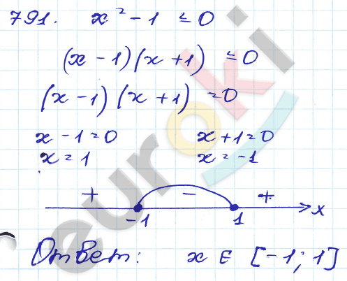Алгебра 9 класс. Сборник заданий Кузнецова, Бунимович Задание 791