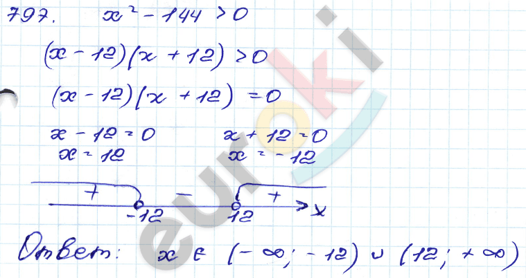 Алгебра 9 класс. Сборник заданий Кузнецова, Бунимович Задание 797