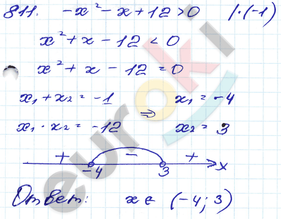 Алгебра 9 класс. Сборник заданий Кузнецова, Бунимович Задание 811