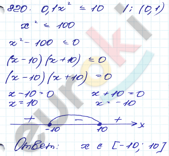 Алгебра 9 класс. Сборник заданий Кузнецова, Бунимович Задание 820