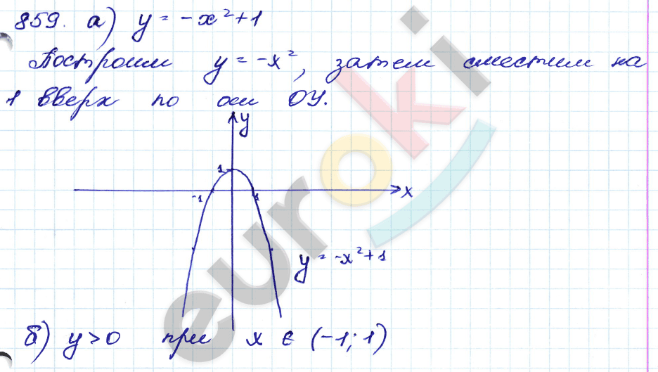 Алгебра 9 класс. Сборник заданий Кузнецова, Бунимович Задание 859