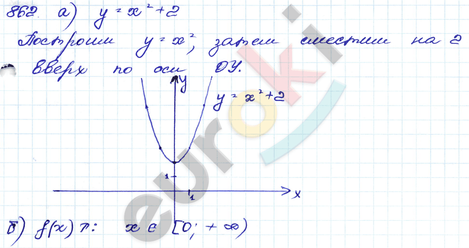 Алгебра 9 класс. Сборник заданий Кузнецова, Бунимович Задание 862