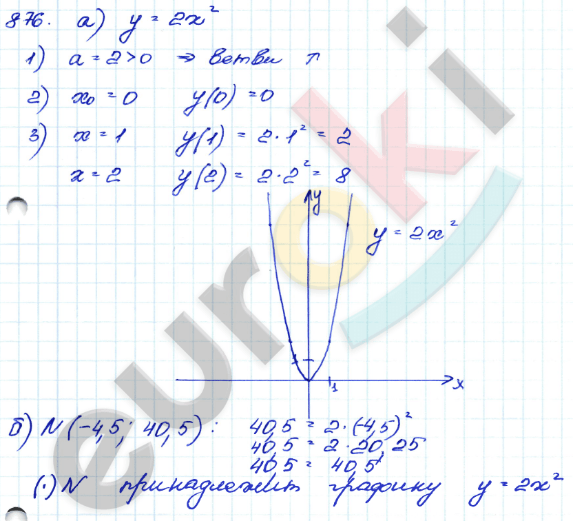 Алгебра 9 класс. Сборник заданий Кузнецова, Бунимович Задание 876