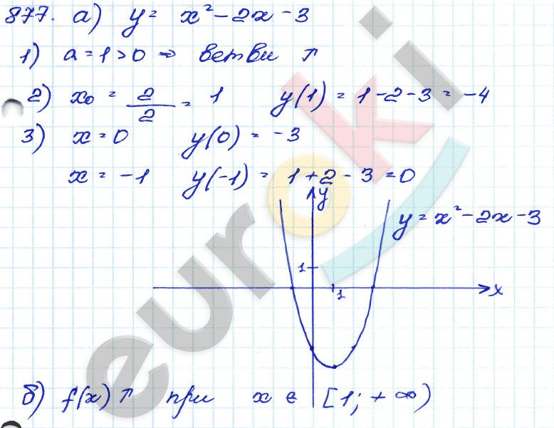 Алгебра 9 класс. Сборник заданий Кузнецова, Бунимович Задание 877
