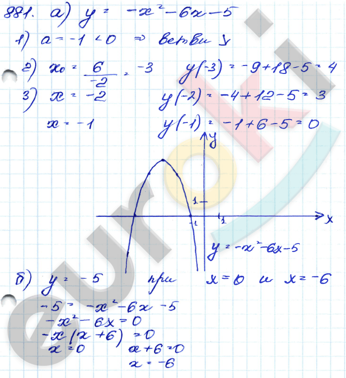 Алгебра 9 класс. Сборник заданий Кузнецова, Бунимович Задание 881