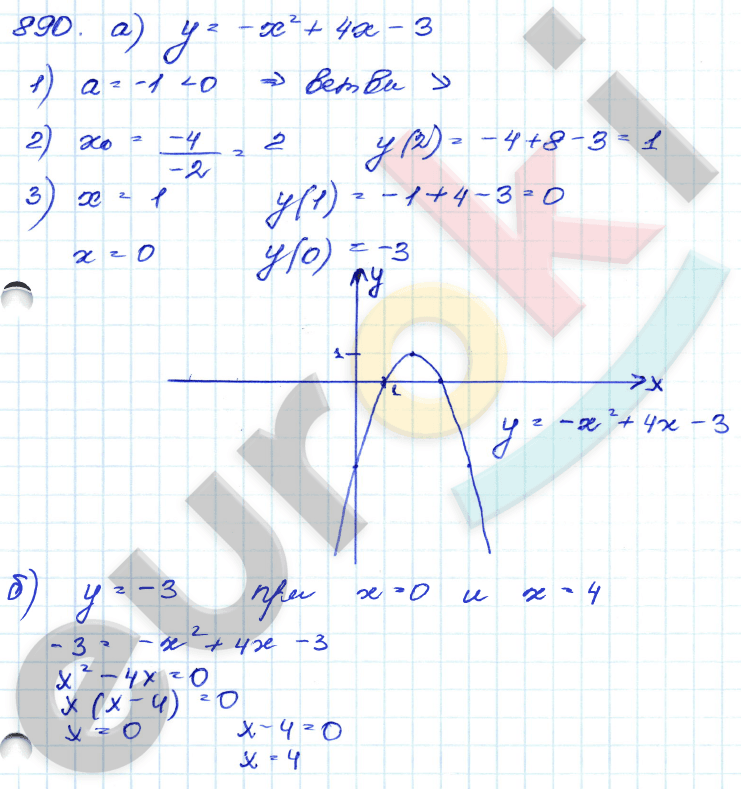 Алгебра 9 класс. Сборник заданий Кузнецова, Бунимович Задание 890
