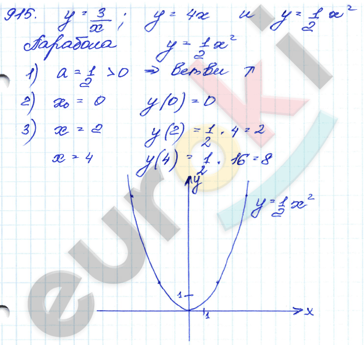 Алгебра 9 класс. Сборник заданий Кузнецова, Бунимович Задание 915