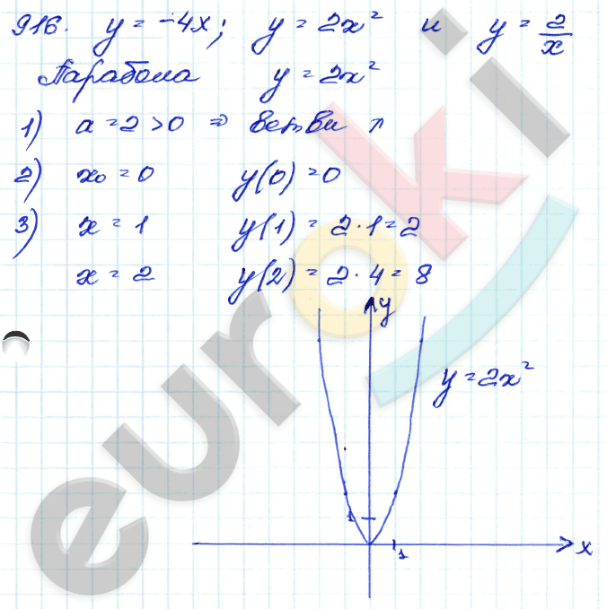 Алгебра 9 класс. Сборник заданий Кузнецова, Бунимович Задание 916