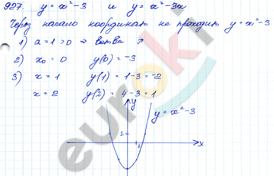 Алгебра 9 класс. Сборник заданий Кузнецова, Бунимович Задание 927