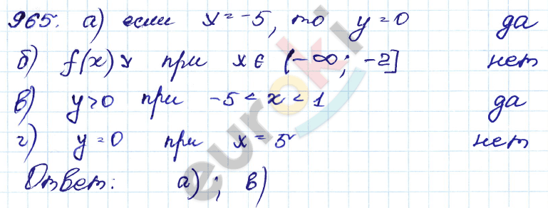 Алгебра 9 класс. Сборник заданий Кузнецова, Бунимович Задание 965