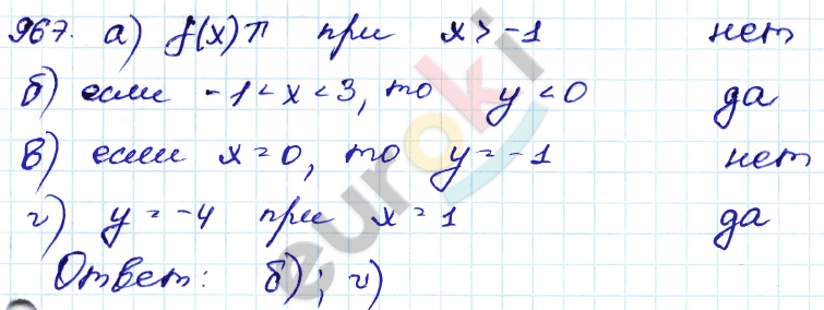 Алгебра 9 класс. Сборник заданий Кузнецова, Бунимович Задание 967