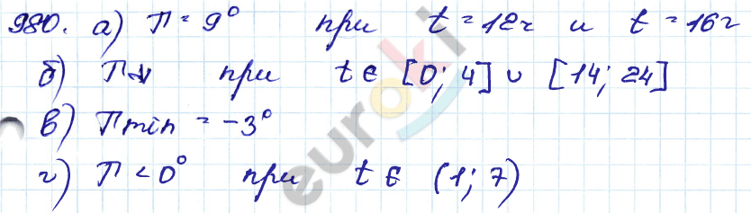 Алгебра 9 класс. Сборник заданий Кузнецова, Бунимович Задание 980