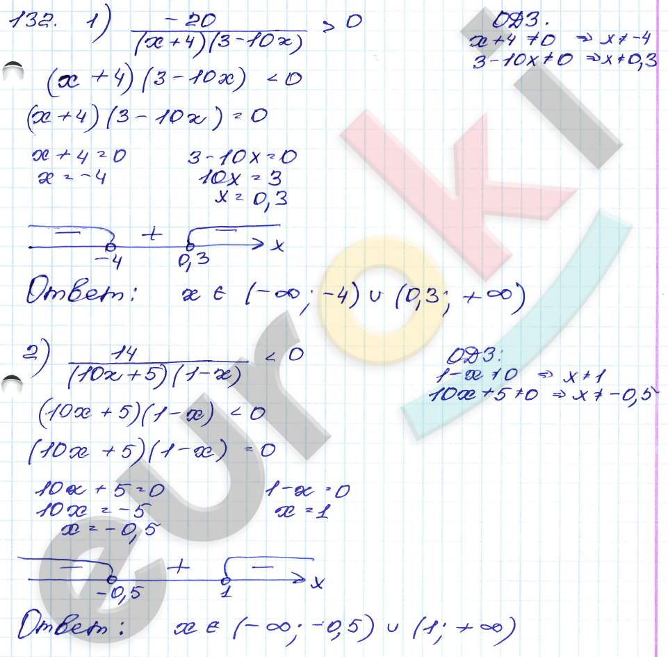 Алгебра 9 класс. Сборник заданий Кузнецова, Бунимович Задание 132